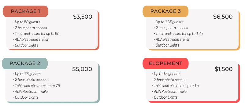 Wedding Package Pricing